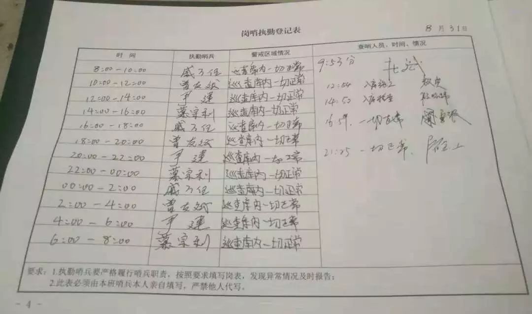 百般呵护 千件装备 万无一失【强军首责·阅兵保障③】